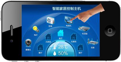 智能家居控制系統(tǒng)到底控制什么？