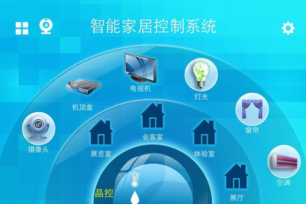 智能家居控制系統(tǒng)的系統(tǒng)特點？